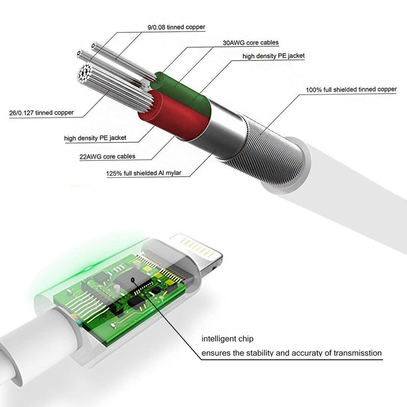 Adaptador de audio para audífonos de 3,5 mm con conexión Bluetooth